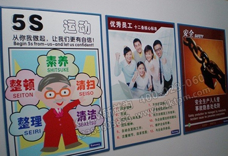 清掃點檢體系體現