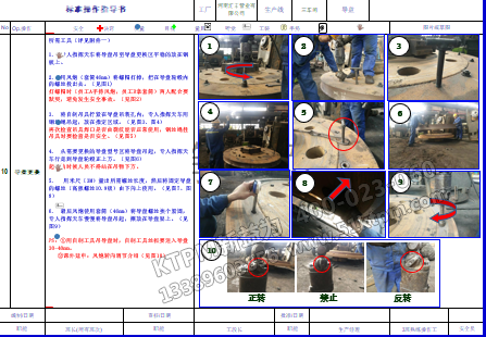 SOP文件輸出 SOP文件輸出